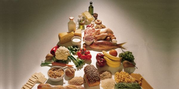 Piramide alimentare: tutto quello che c’è da sapere